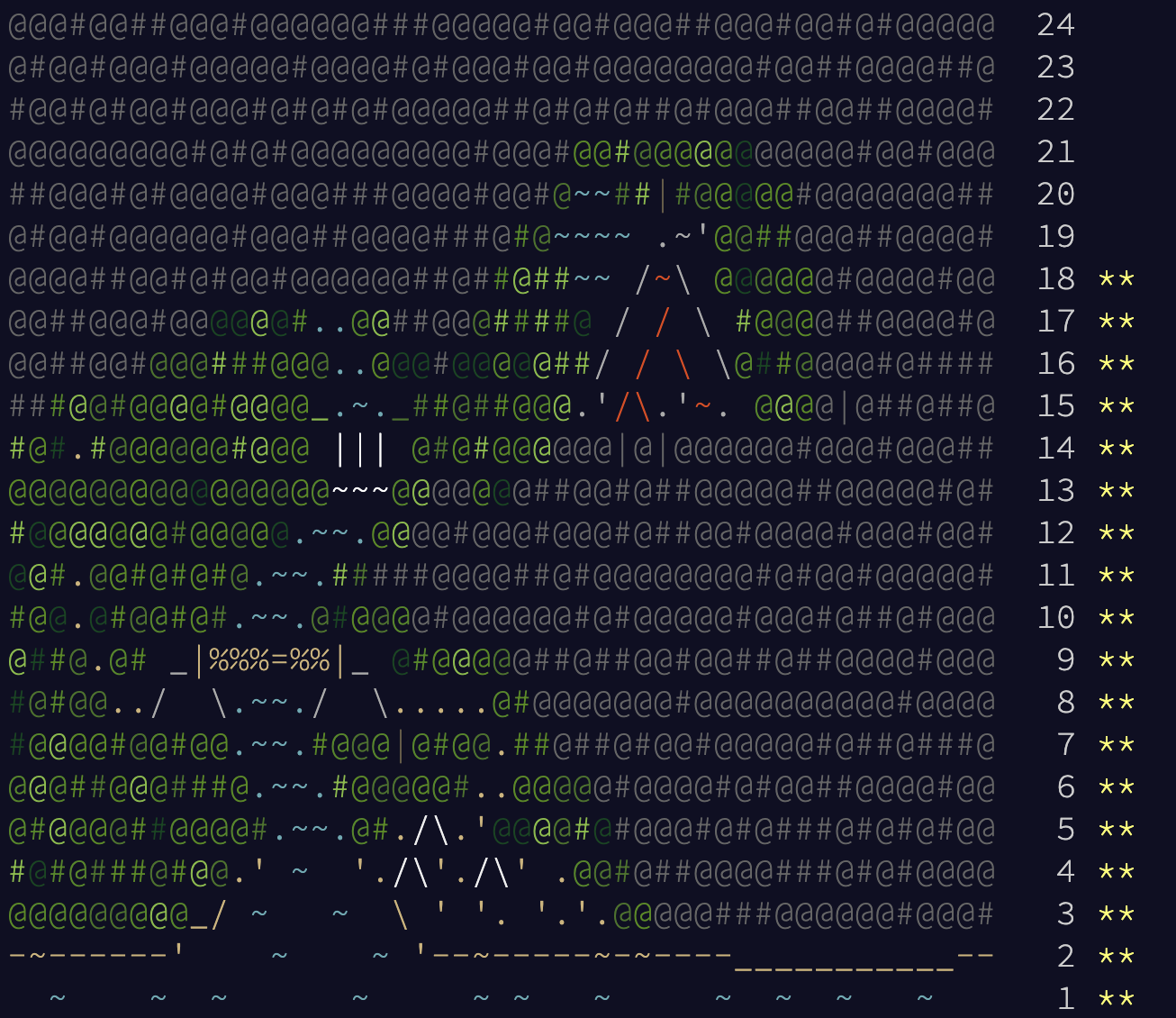 Advent of Code