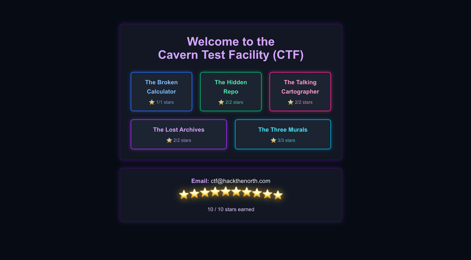 Capture the Flag (CTF)