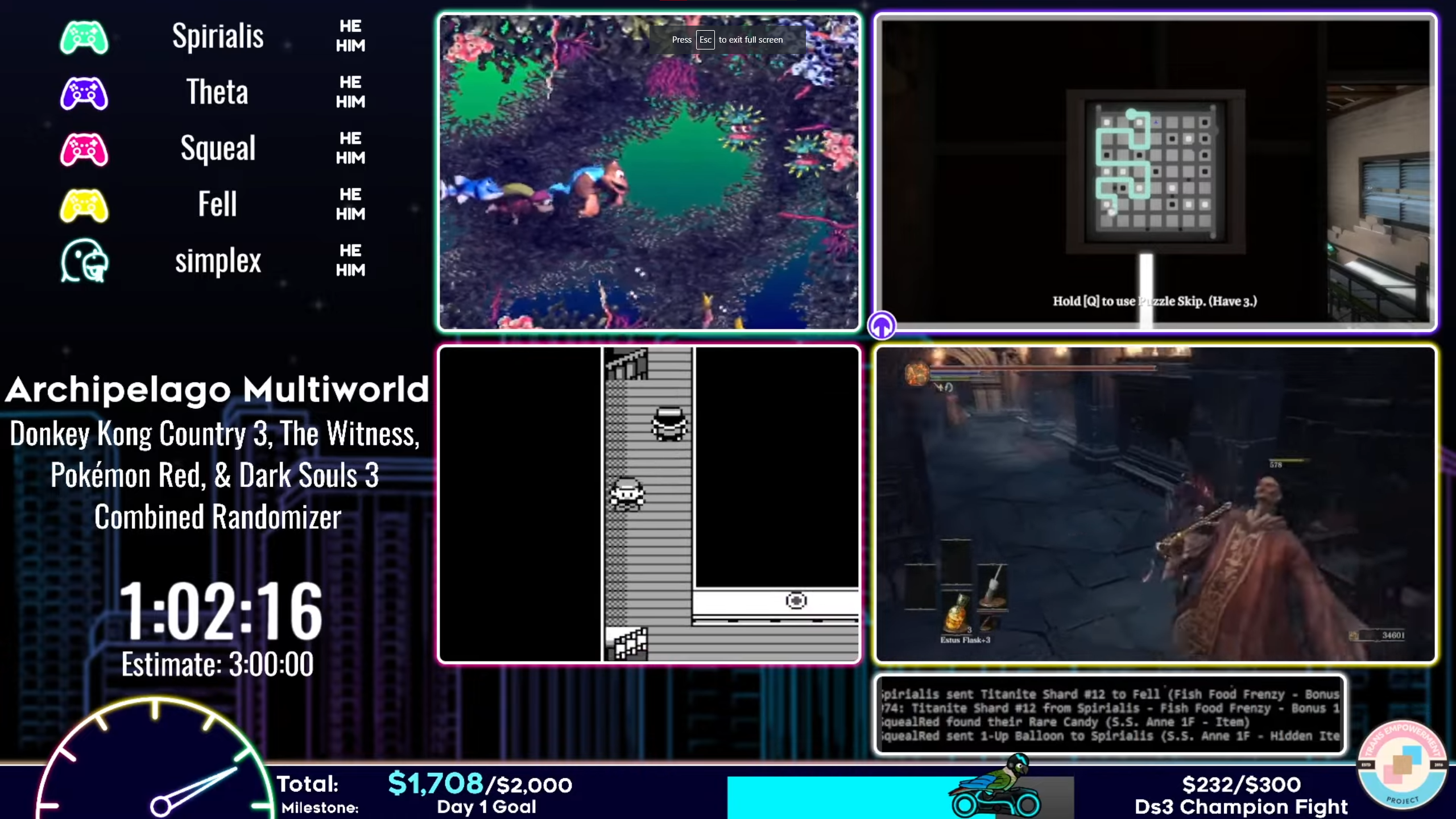 Screenshots of the content