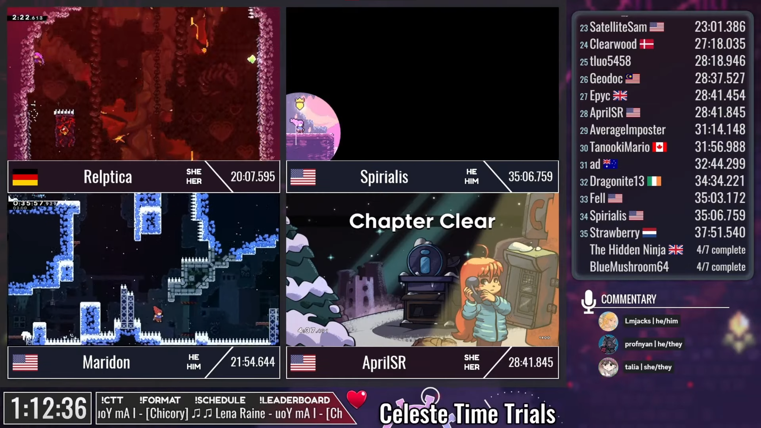 Celeste Community