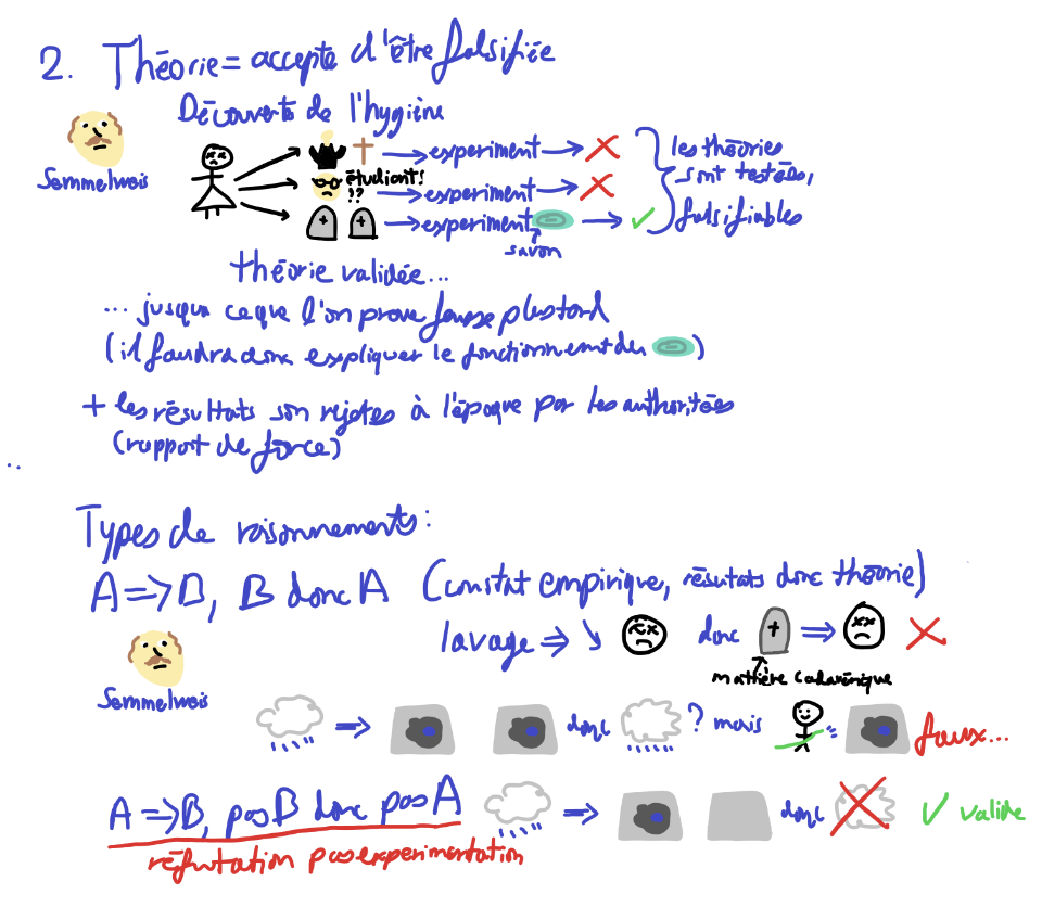 Philosophy Cartoons